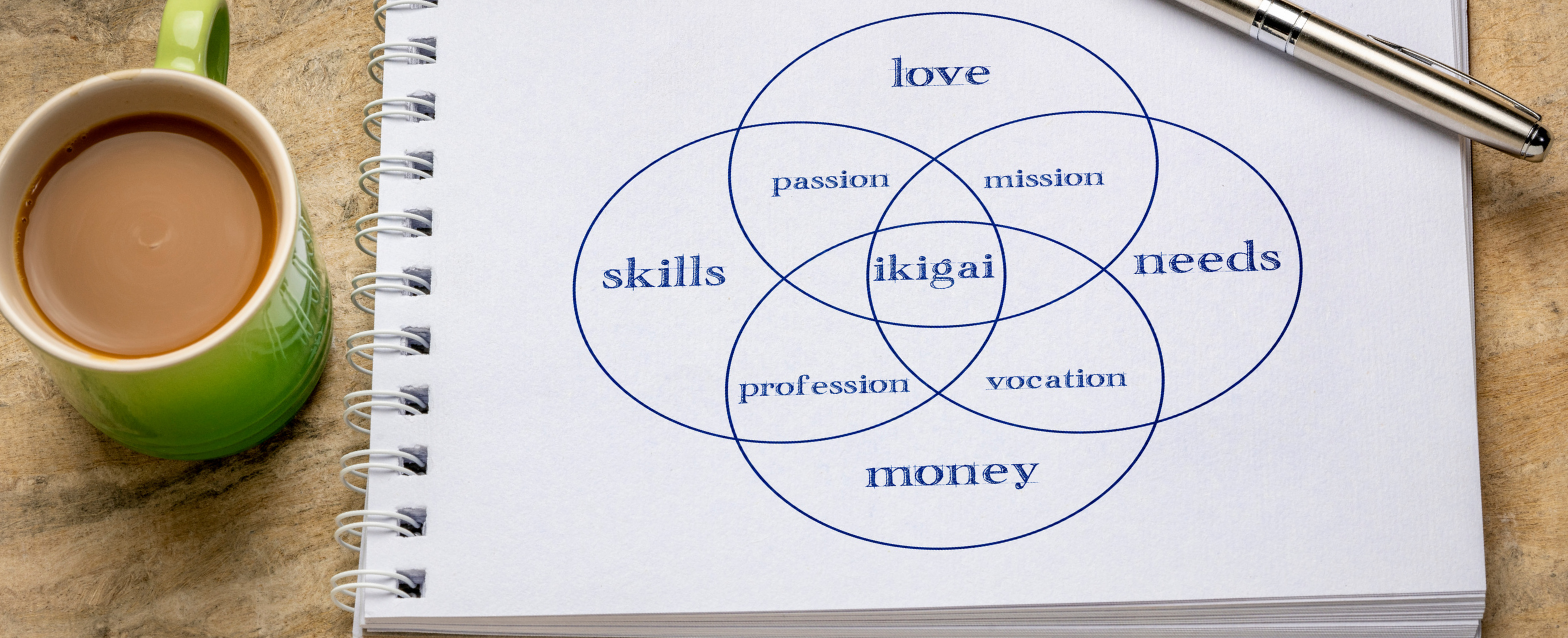 What the heck is Ikigai?